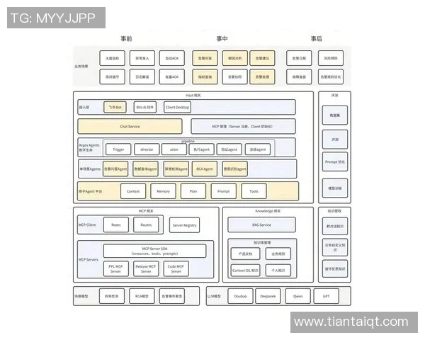 广州羽毛球队的控制革新与未来发展路径探讨